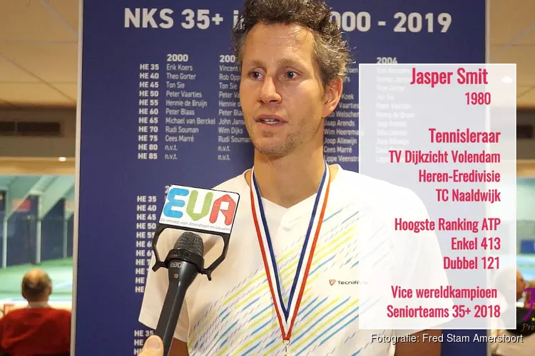 Jasper Smit  nationaal tenniskampioen Seniors 2020 (video)